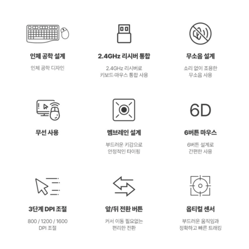 지친 손목을 위한 선택, 지클릭커 오피스프로 에르고M 무선 키보드 마우스 세트