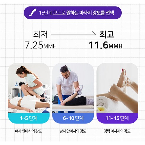 발과 다리의 피로, 비타그램 에어그라운드 플러스로 시원하게 날려버리세요!