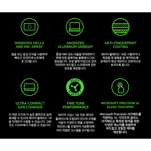 레이저 2023 블레이드 18 - 최신 기술이 더해진 탁월한 노트북