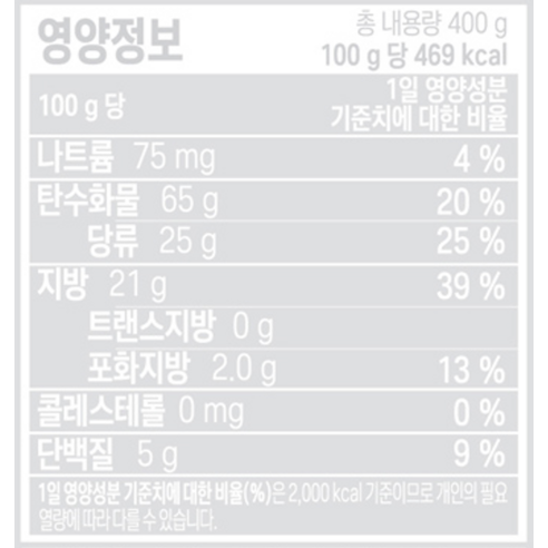 입안 가득 퍼지는 달콤한 행복, 삼립 미니 꿀 약과