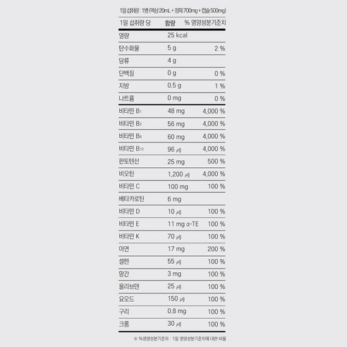 아임비타 멀티비타민 이뮨샷 7p, 7회분, 2개