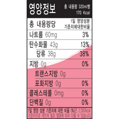 상큼함과 톡톡 터지는 즐거움, 모구모구 리치맛으로 일상을 특별하게!