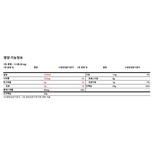 옵티멈뉴트리션 골드 스탠다드 웨이 단백질 초코맛 파우더, 907g, 1개