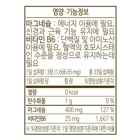 균형 잡힌 삶을 위한 필수 영양소