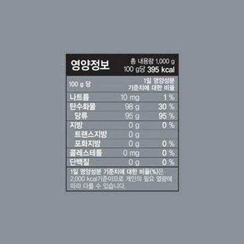 큐원 흑설탕으로 요리의 깊이와 건강을 더하세요.