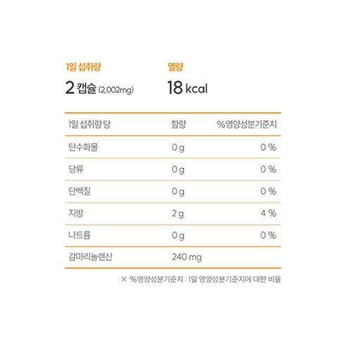 네추럴라이즈 감마리놀렌산 달맞이꽃 종자유, 300정, 1개