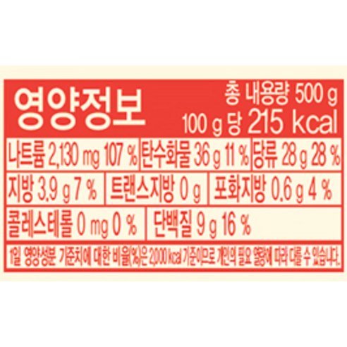 순창의 깊은 장맛과 풍성한 양념으로 밥상을 풍요롭게!