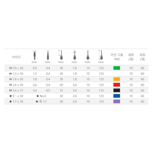 家居用品 工具 手工具 工具 設備 工具