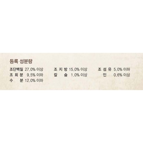 건강백서 전연령 애견 기능성 사료, 뼈/관절강화, 3.9kg, 1개