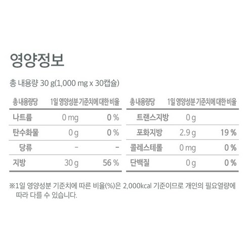 닥터린 파이토 대마종자유: 균형 잡힌 일상을 위한 섬세한 선택