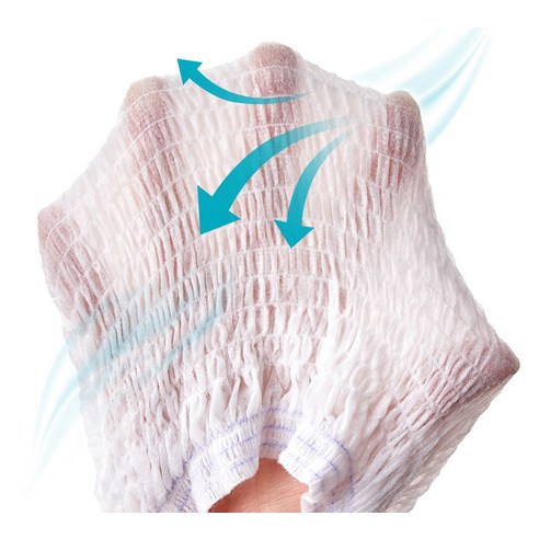 디펜드 안심 언더웨어, 당신의 편안한 일상을 위한 든든한 친구