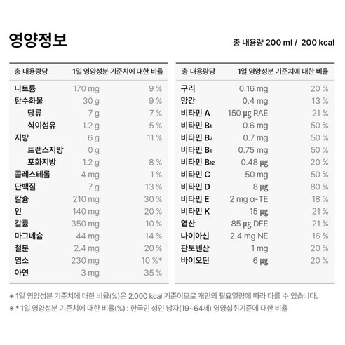 뉴케어 구수한맛 순 24개입 구성