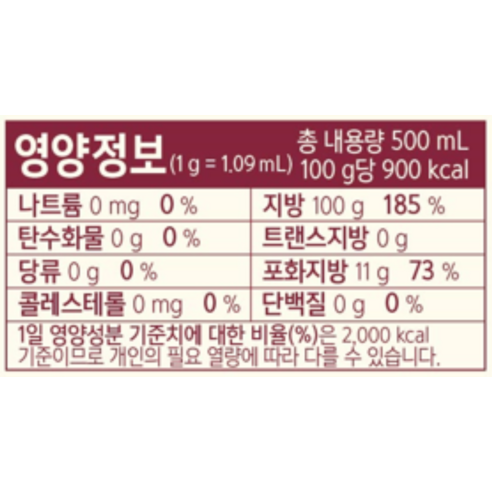 빛나는 요리의 시작, 해표 포도씨유로 풍미를 더하다