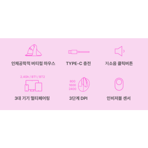 손목 건강을 위한 혁신적인 선택, 로이체 RX-750V 버티컬 마우스