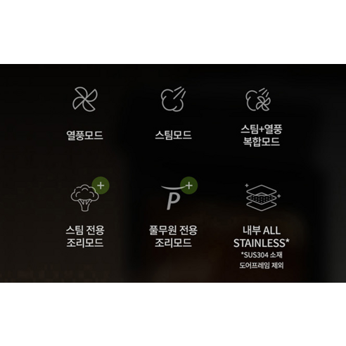 주방을 변화시키는 풀무원 스팀쿡 에어프라이어, 완벽한 요리의 시작