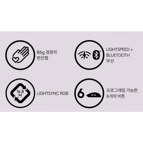 나만의 공간을 밝히는 로지텍 G705 오로라 컬렉션 무선 게이밍 마우스