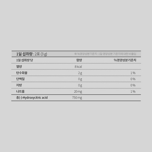 防彈咖啡 減肥補品減肥法藤黃減肥法藤黃糖抑制藤黃果維生素村減肥咖啡補品送禮送禮推薦