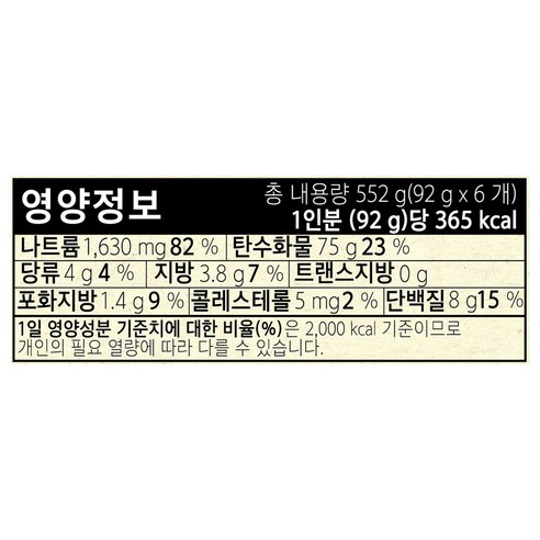 향긋한 멸치 육수의 감동, 백제 쌀국수 멸치맛