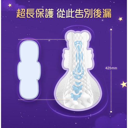 Sanitary Pads  Sports  Travel  Good Activities  Menstrual Period  Skin-Friendly  Dry  Breathable  Women's Products  Leak-Proof