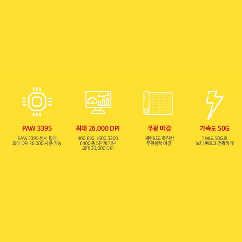 몬스타기어 CREW GT-PRO, 압도적인 성능으로 승리를 쟁취하세요!