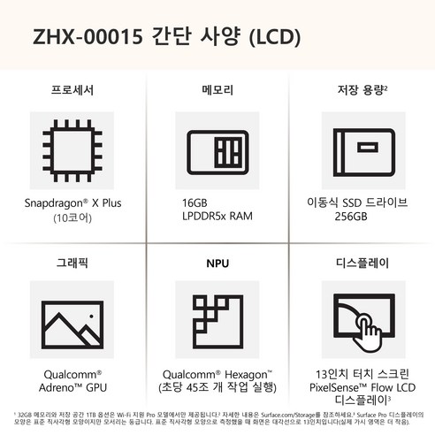 2024년, 서피스 프로 11: 스냅드래곤의 혁신과 휴대성의 완벽한 조화