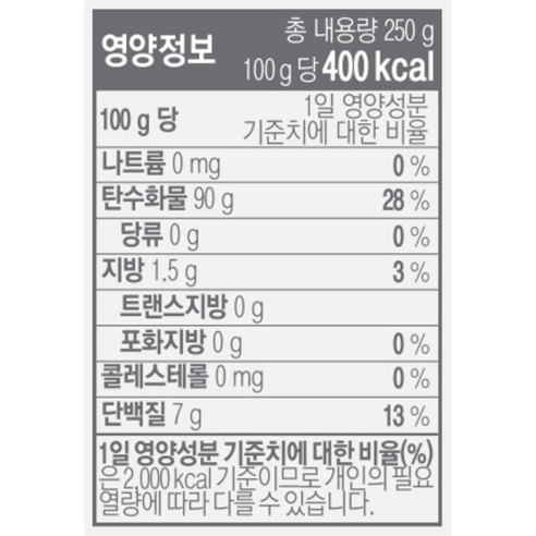 食物 食物油煙 食物 加工食品 簡單 烹飪 炒飯 簡單