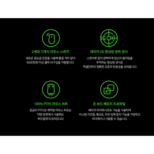 무선의 자유, 게이밍의 정점을 찍다: 레이저 DeathAdder V2 X HyperSpeed