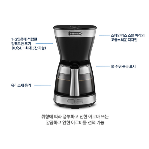 향긋한 아침을 깨우는 마법, 드롱기 드립커피 메이커