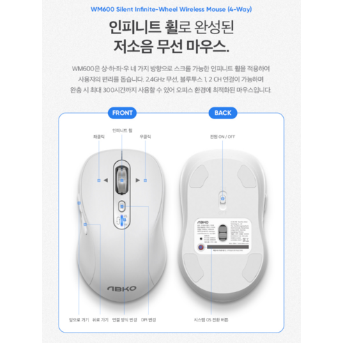 조용한 혁신, 무한한 가능성: 앱코 WM600 무선 마우스