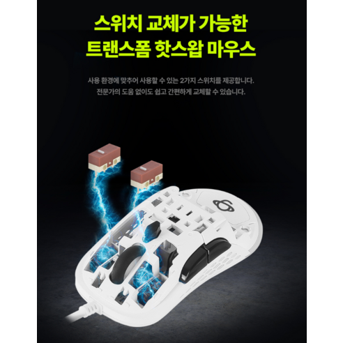 지클릭커 SUPER HERO 벤투스 OP90: 게임 승리를 위한 궁극의 무기