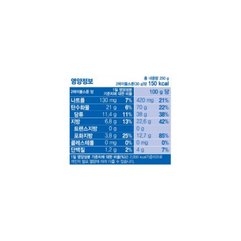 오레오 분쇄 쿠키로 쉽고 맛있게 홈베이킹에 도전하세요!