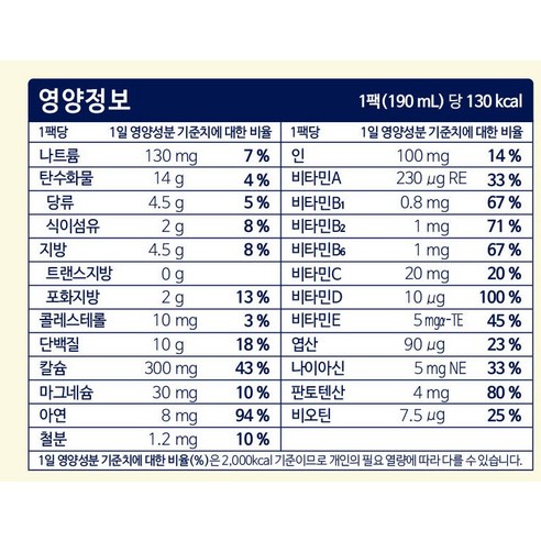 단백질 보충을 위한 액상 형태의 대용량 프로틴 음료