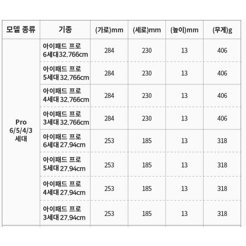 태블릿 보호의 궁극적 솔루션: 신지모루 스마트커버 펜슬 수납 태블릿 케이스