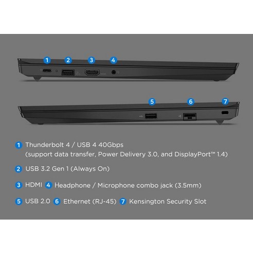 레노버 2022 씽크패드 E15 Gen4 15.6 - 완벽한 업무 파트너로 도약