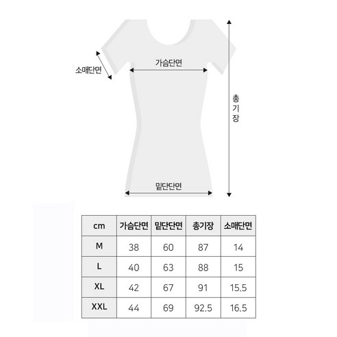 브라 없이 편안하고 시원한 여름을 선사하는 모달 원피스