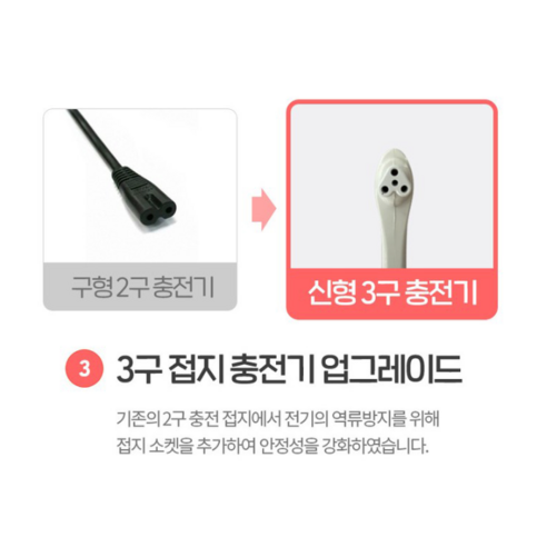 따뜻함으로 감싸는 편안한 휴식, 한양의료기 온수찜질기 벨트형 HA-02