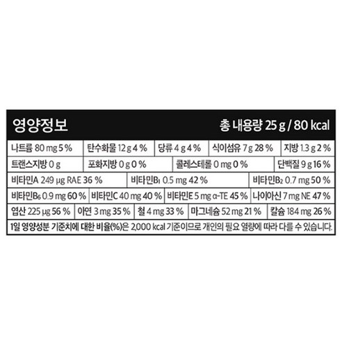 뉴트리디데이 다이어트 쉐이크 파티믹스 7종 x 2p 세트 350g, 1개