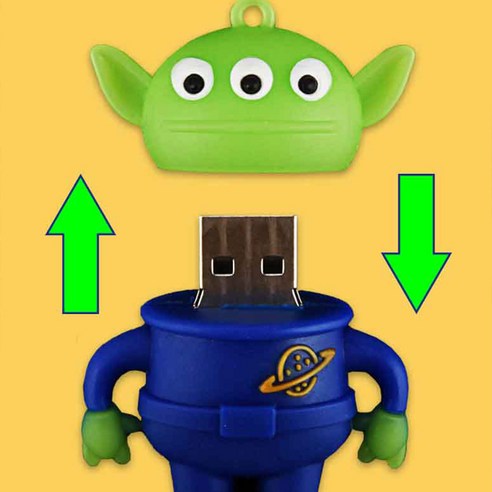USB存儲器 USB 字符存儲器 字符USB存儲器 可愛USB 可愛USB存儲器 字符USB 字符USB存儲器 漂亮USB 禮品USB