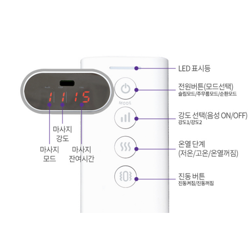 지친 다리에 활력을! 휴비딕 무선 온열 종아리 공기압 마사지기 HLM-1으로 편안함을 경험하세요.