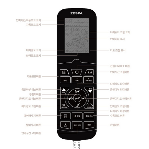 편안함과 편의성을 위한 궁극의 안마 경험