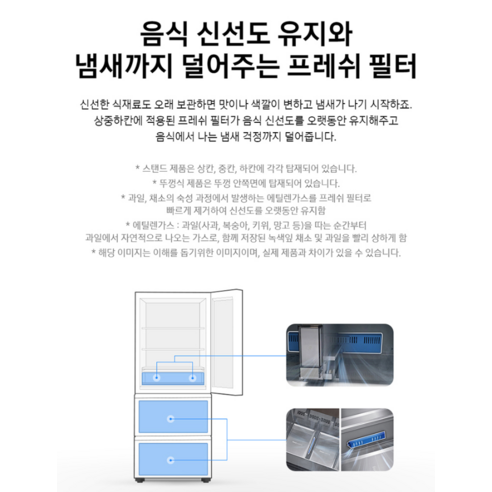[색상선택형] 삼성전자 비스포크 313L 스탠드형 3도어 김치플러스 키친핏 냉장고 방문설치, 코타화이트, RQ33C74C3AP