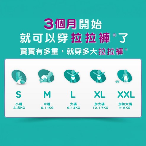 母嬰 育兒 育嬰 用品 用具 推薦 紙尿布 紙尿褲 乾爽 舒適