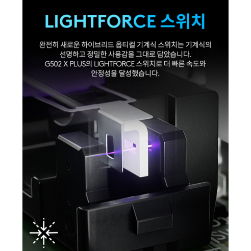 압도적인 성능과 편안함의 완벽한 조화, 로지텍 G502 X PLUS