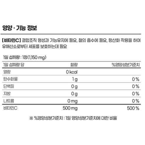 脂質體維生素C 抗氧化劑維生素C 脂質體維生素C500 脂質體 脂質體維生素C 水溶性維生素C 優質維生素C 抗氧化劑 天然加 維生素C