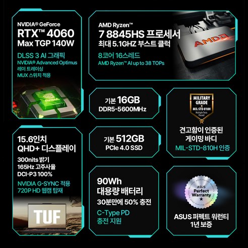 에이수스 2024 TUF GAMING A15 - 최신 게이밍 노트북의 성능과 디자인