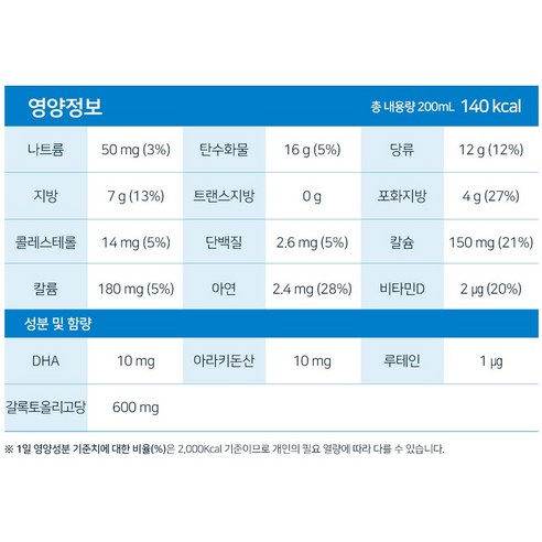 어린이를 위한 완벽한 우유