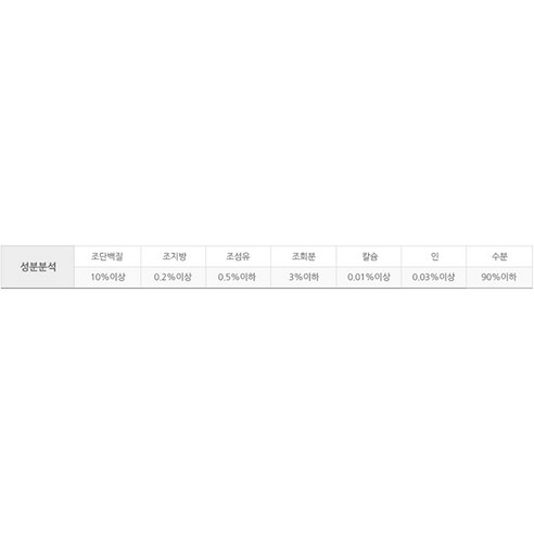 고양이들의 달콤한 대접을 위한 촉촉한 닭가슴살 맛 간식