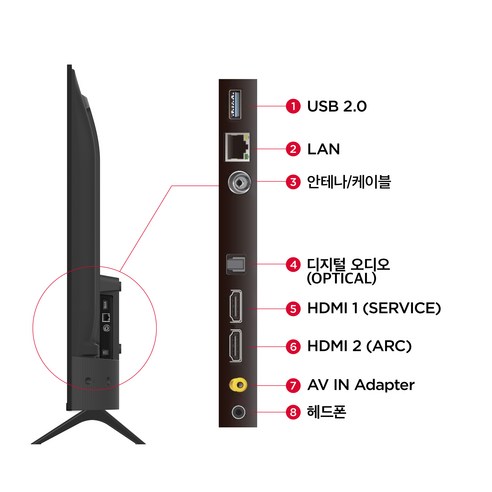 영화와 게임에 최적화된 프리미엄 TV