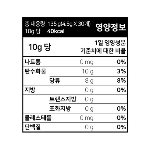 食品  油煙  保健食品  傳統  健康  紅參  父母禮物  節日禮物  新年禮物  中秋禮物