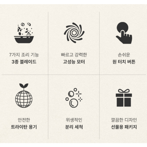주방에 감성을 더하는 레꼴뜨 캡슐 커터 본느 크림 화이트